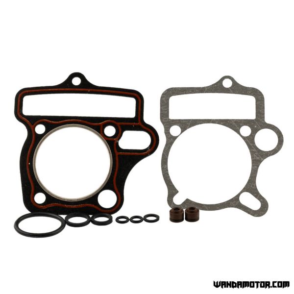 Lifan 125 cylinder gasket set-1